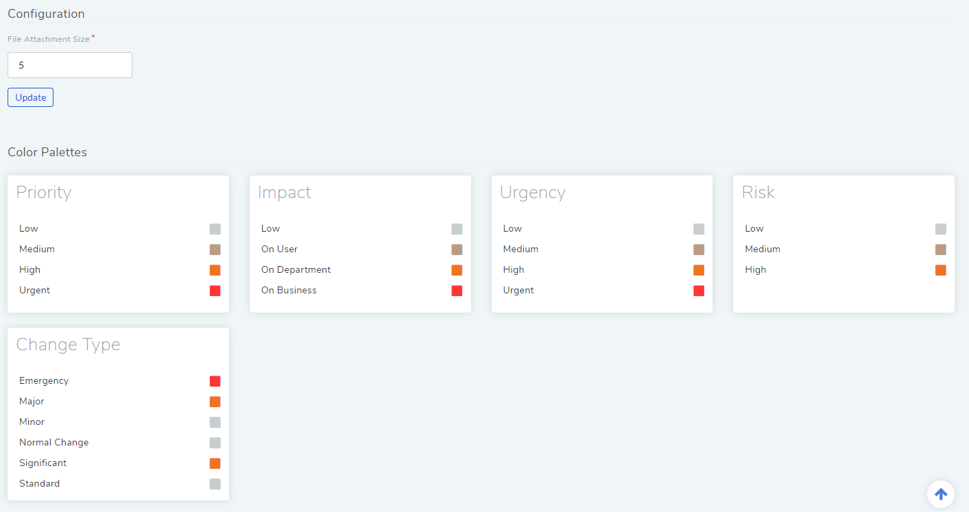 Organization Settings