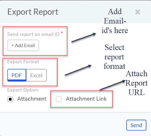 Report