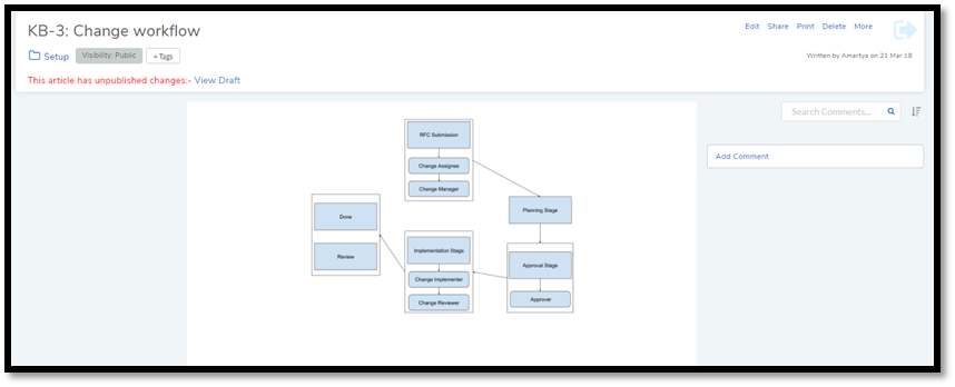 figure 55