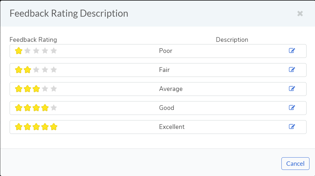 Feedback Rating