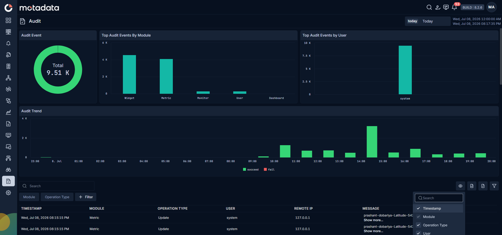 Column visibility panel showing available columns with checkboxes for Timestamp, Module, Operation Type, and User