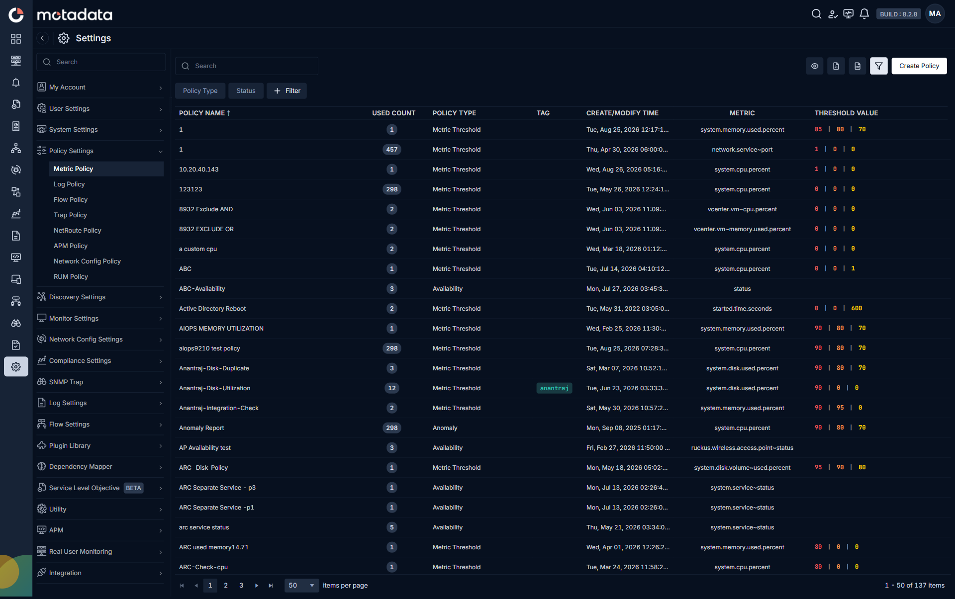 ObserveOps Metric Policy list on 8.2.8 in dark mode with policy name, used count, policy type, tag, create/modify time, metric, and threshold value columns