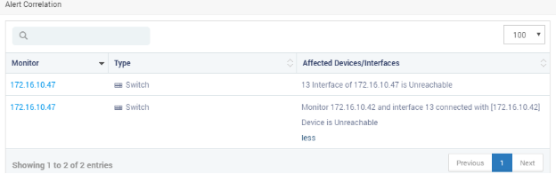 Interface level alert correlation