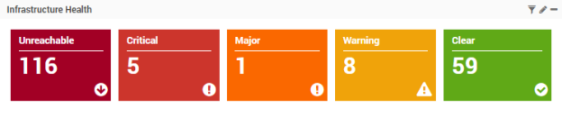 Fixed Widgets on Homepage
