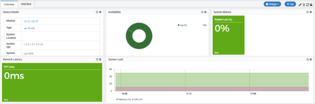 Default Widgets on Monitor Detail Page