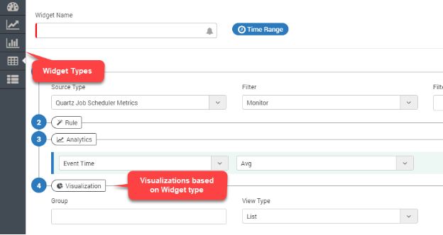 Select Widget Type