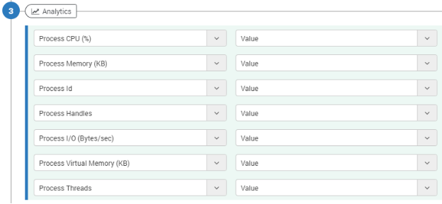 Set Analytics