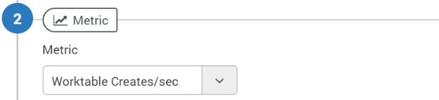 metrics for alerts