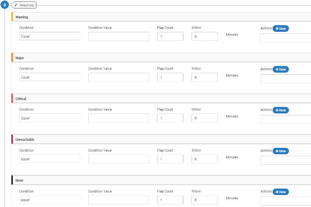 Monitor Alert thresholds