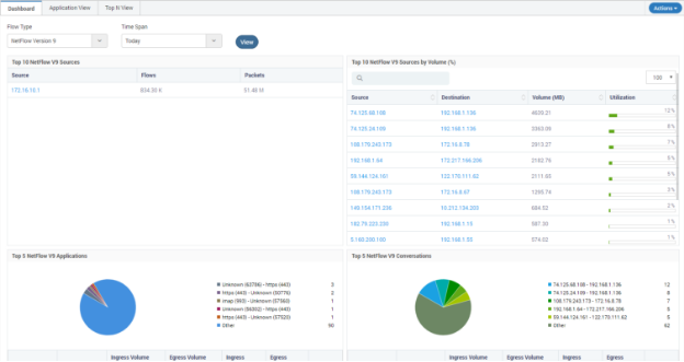 netFlow version 9