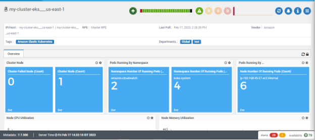 Amazon Elastic Kubernetes