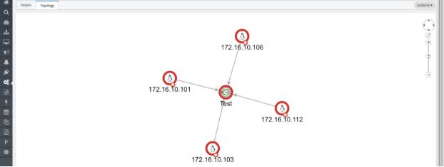 BSM Topology