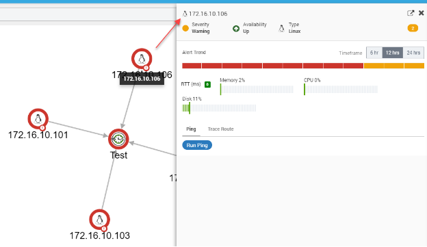 Monitor's Information in Topology