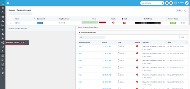 SLA Dashboard