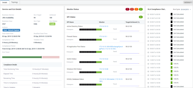 BSM Details Page