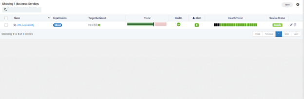 BSM Dashboard