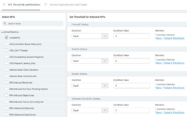 KPI Threshold and Monitors