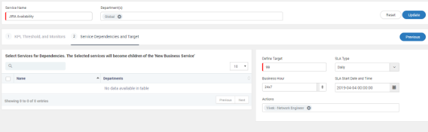 Service dependencies and targets
