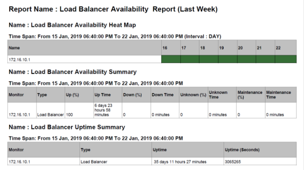 Sample report output