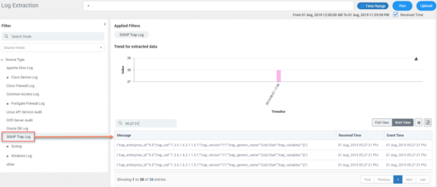 SNMP Trap Logs