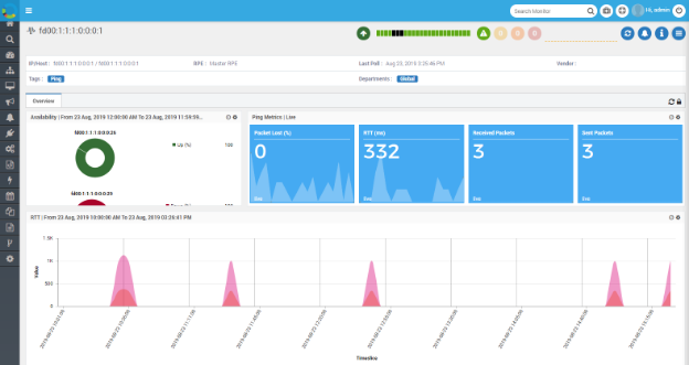 Ping overview