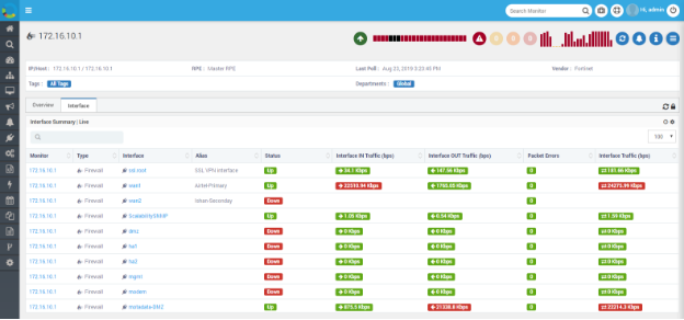 firewall instance metric
