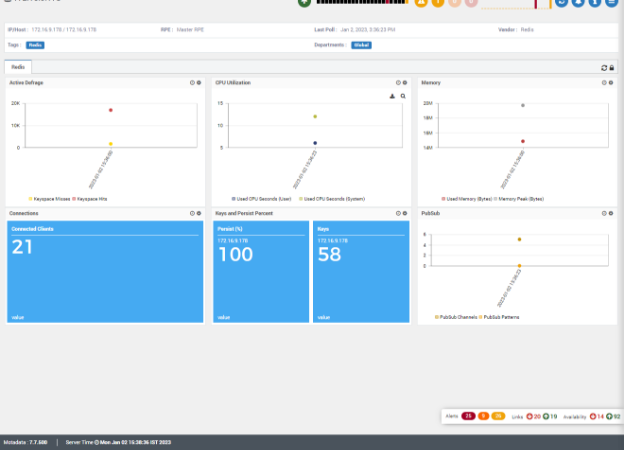 Redis