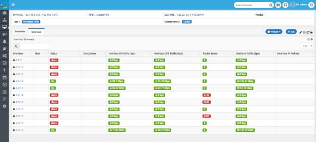 Instance Metric