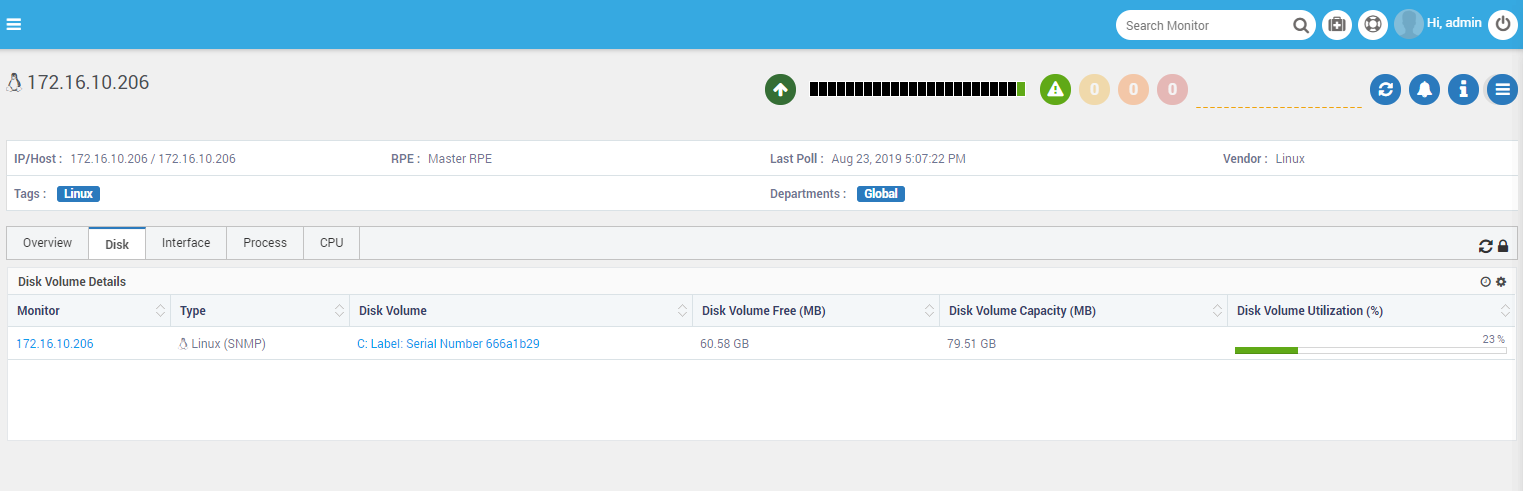 Linux SNMP Disk Volume