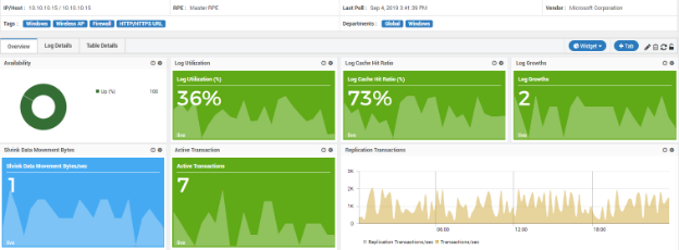 MSSQL Database