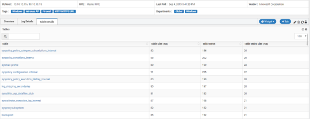 MSSQL Database Table