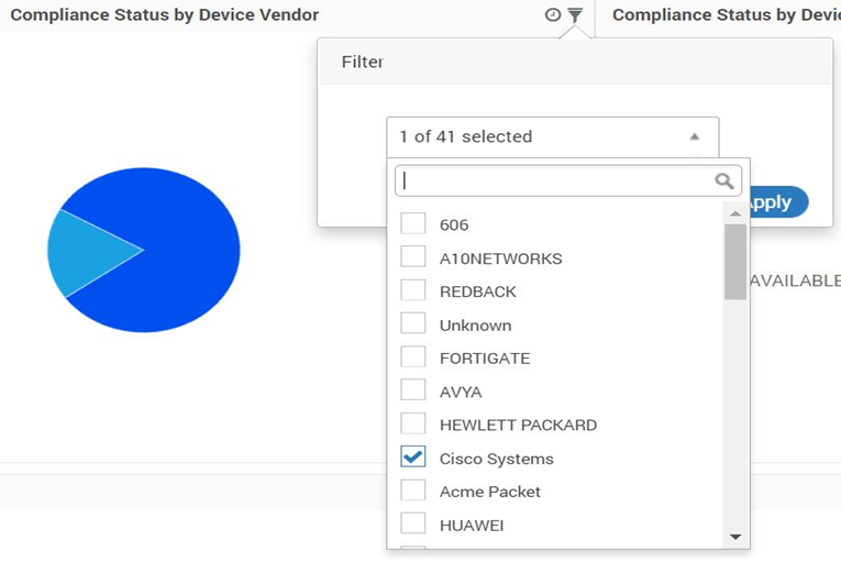 NCM Compliance by Vendors