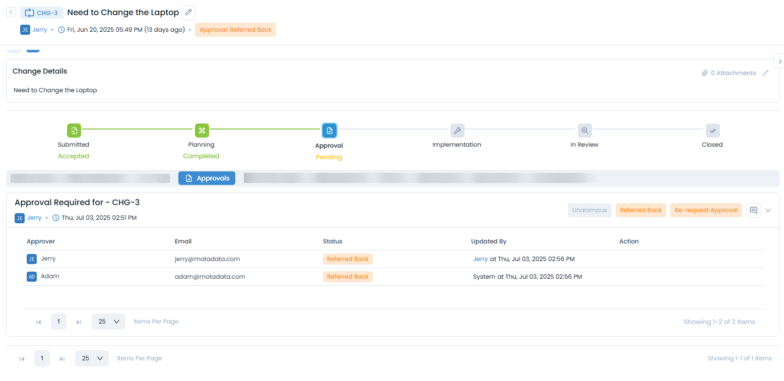 Referred Back Approvals