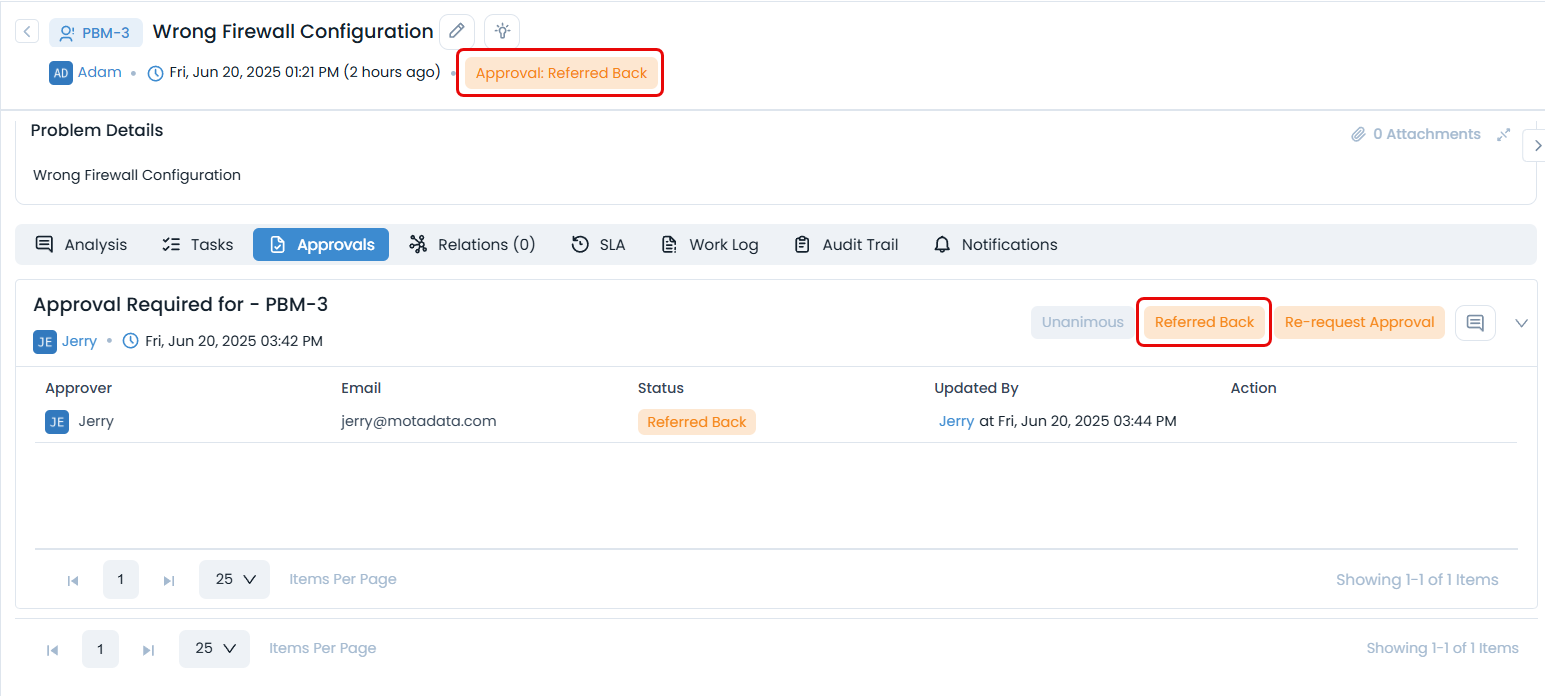 Referred Back Approvals