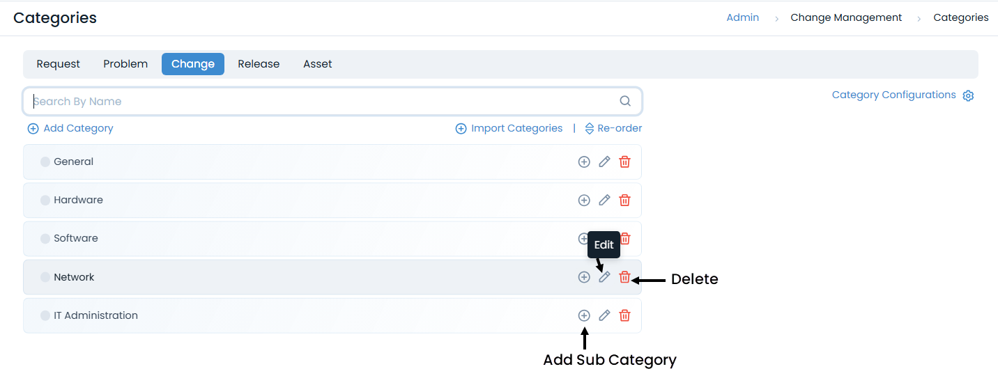 Change Category Menu