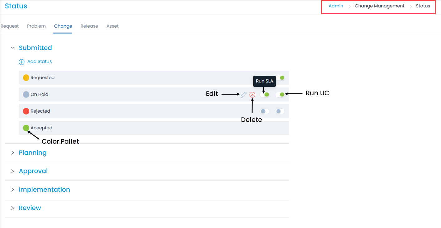 Manage Change Status