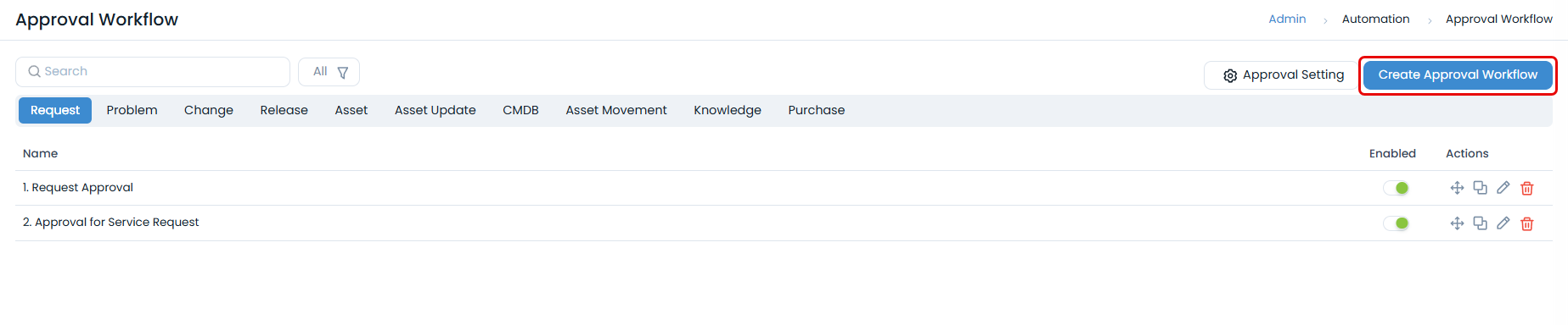 Create Approval Workflow button