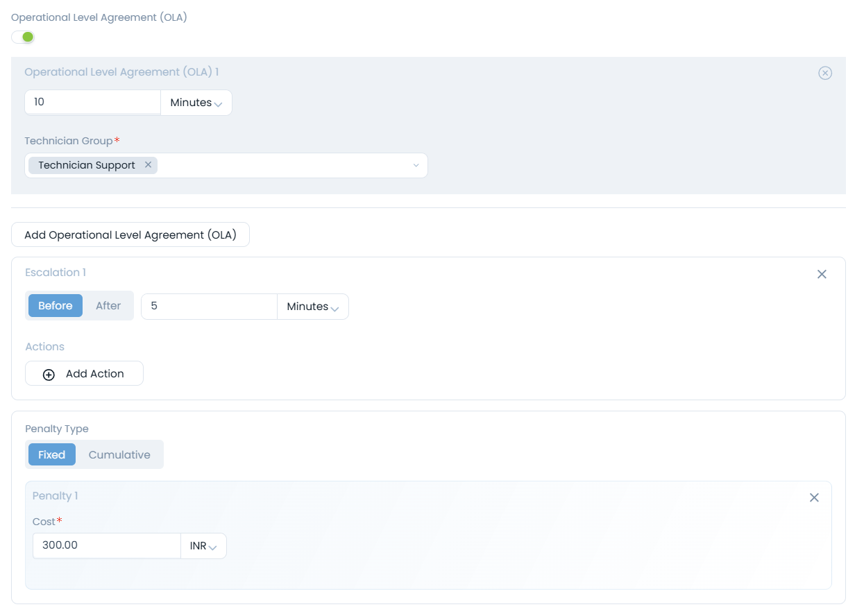 Operational Level Agreement (OLA)