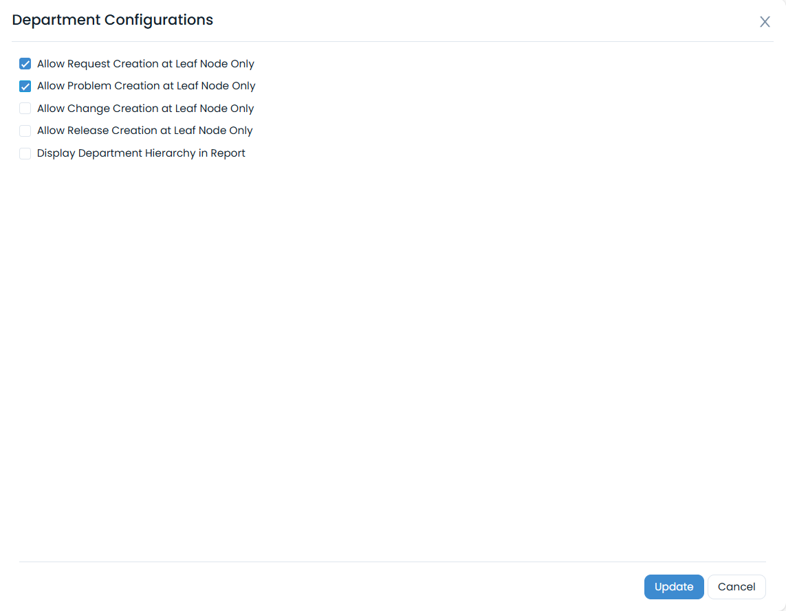 Department Configurations