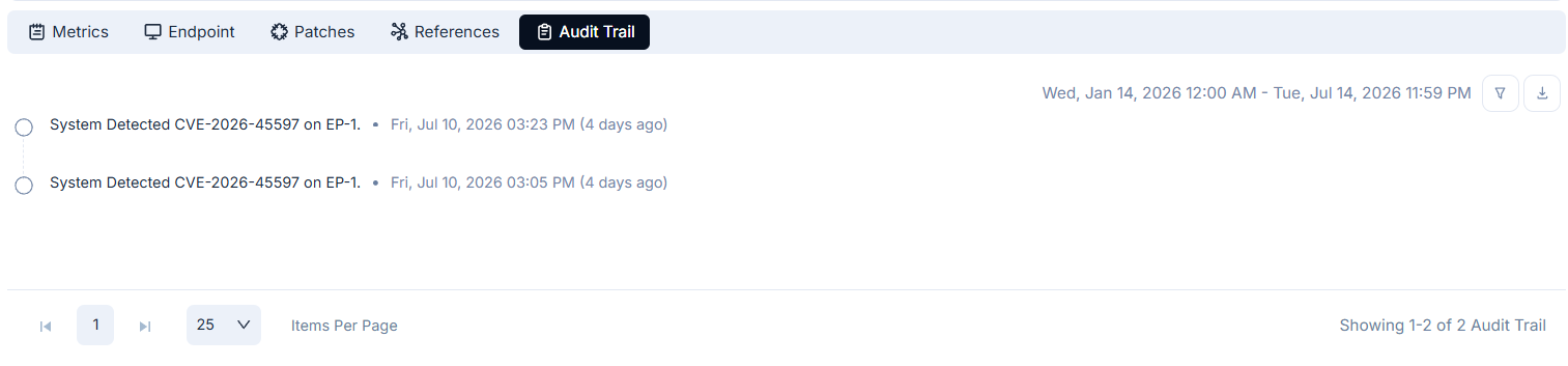 Audit Trail tab
