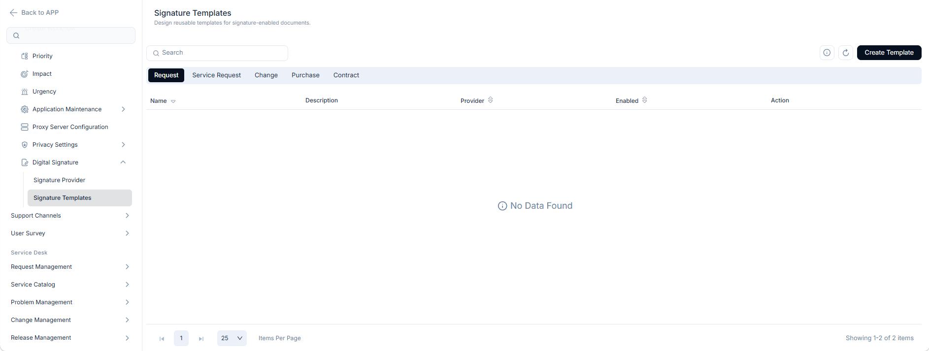 digital signature list page