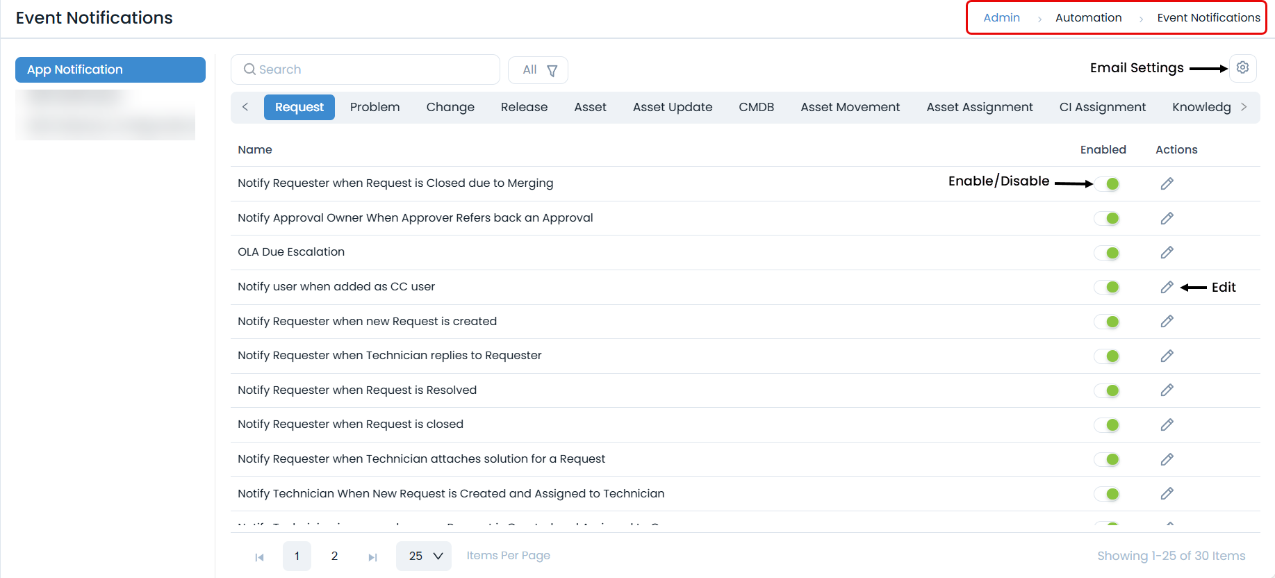 Email Templates for Automatic Response