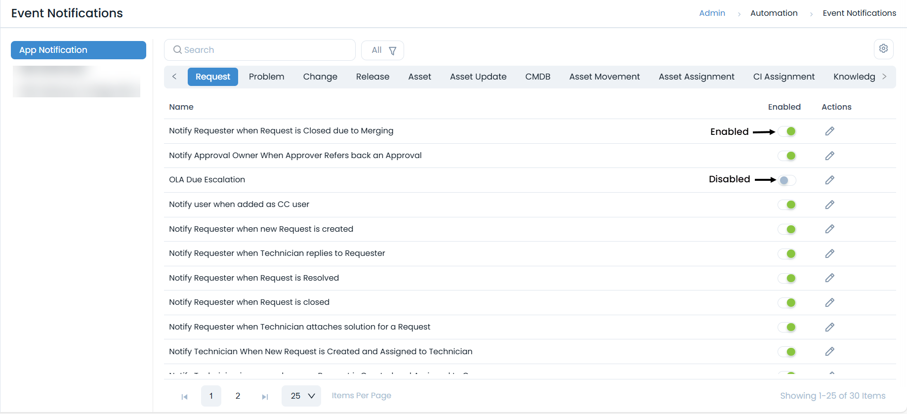 Enable/Disable Email Templates