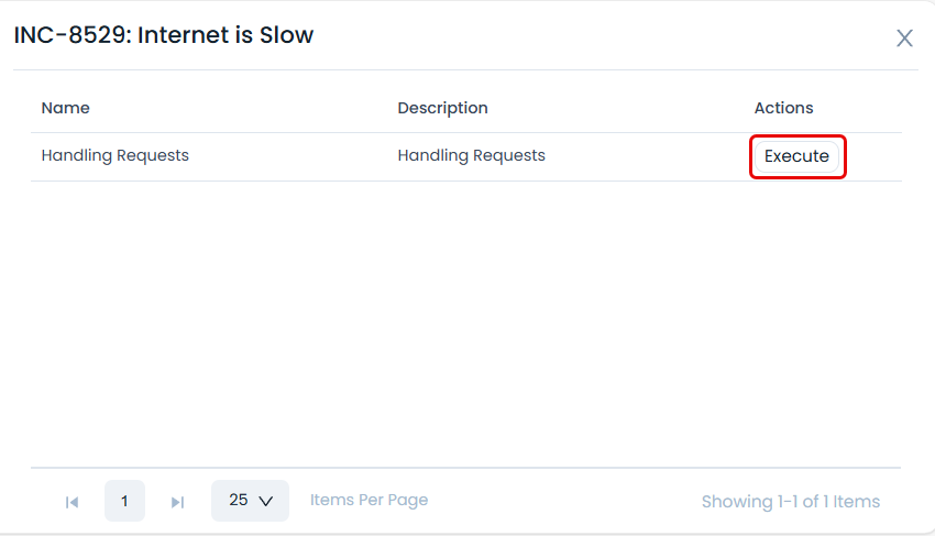 Executing the Scenario