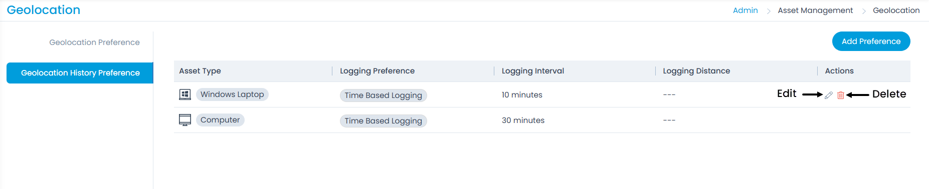 Geolocation History Preference