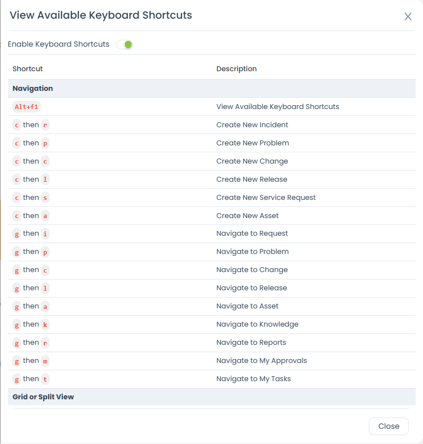 View Available Keyboard Shortcuts