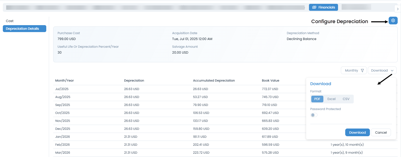 Depreciation Details