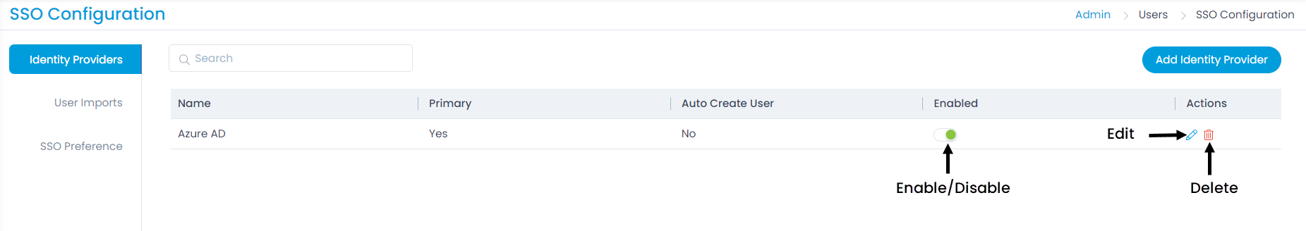 Identity Provider List Page