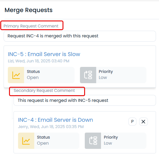 Primary and Secondary Requests