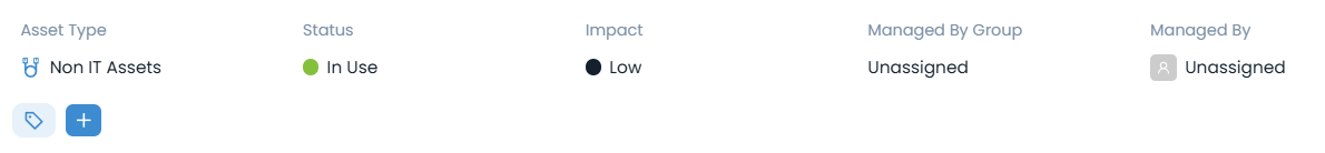 Classifiers of Asset